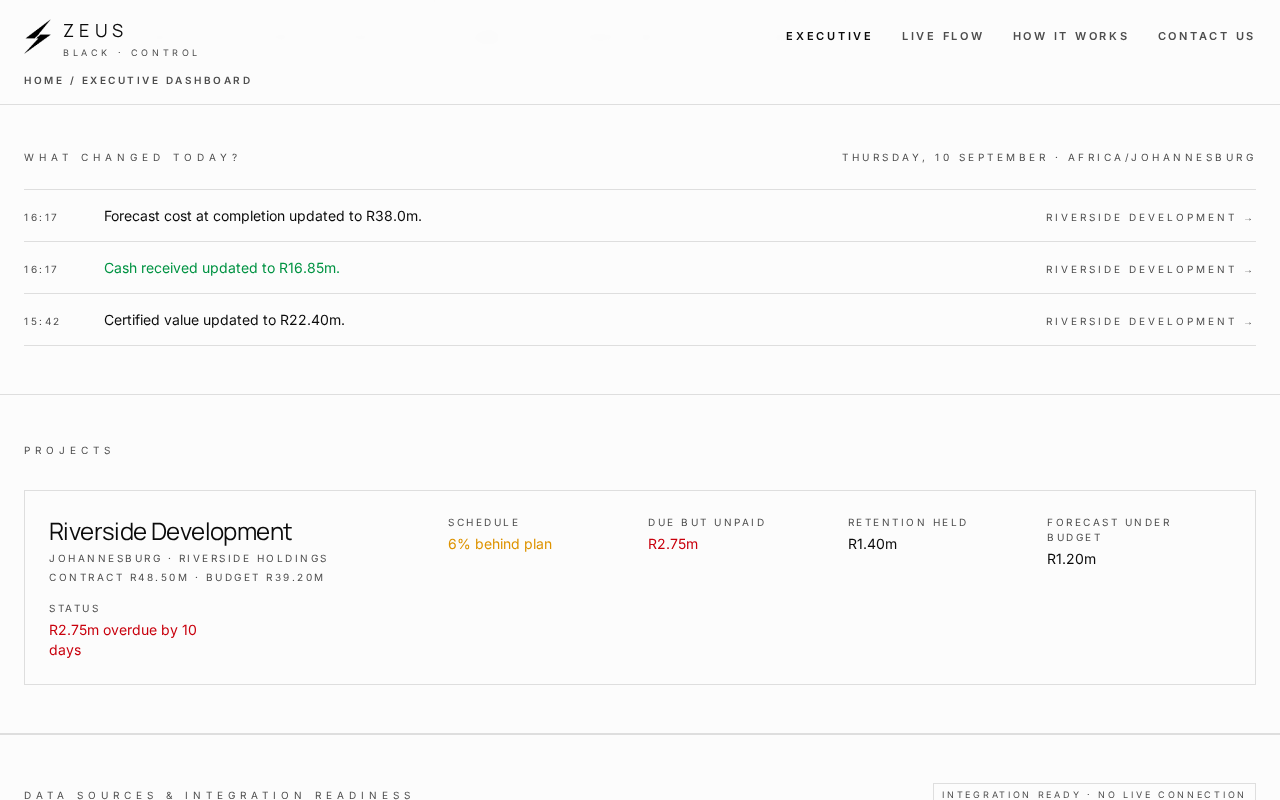 Zeus Black V2 daily change log showing cash and forecast updates for a live project